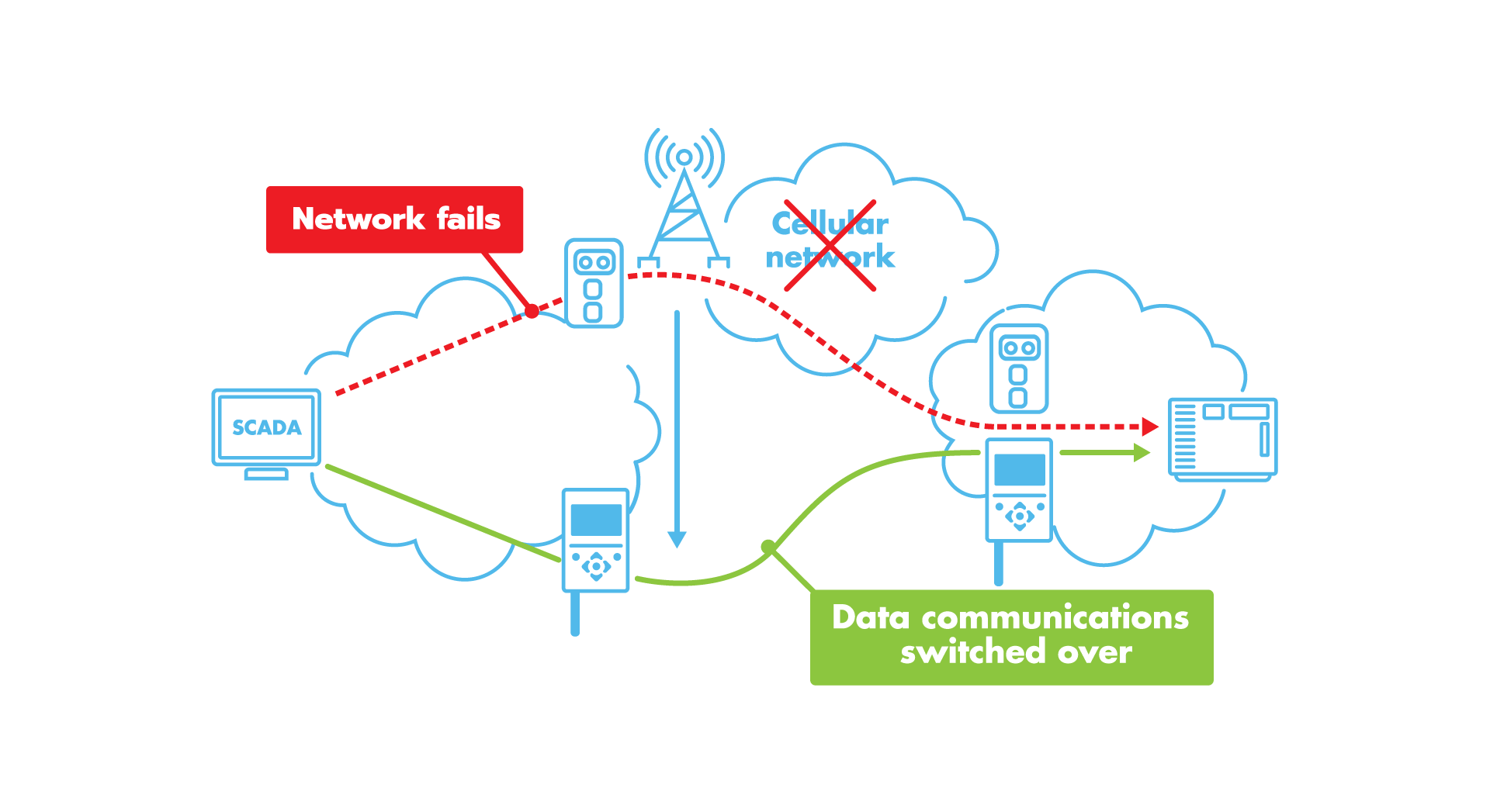 satel4